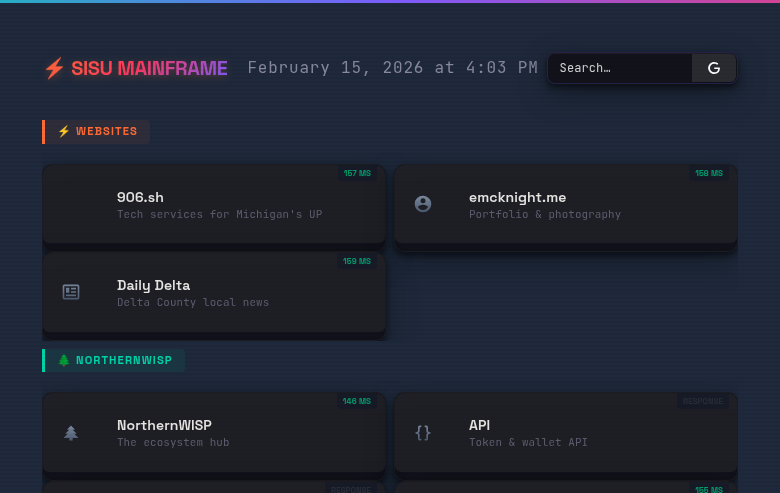 Sisu Mainframe Dashboard